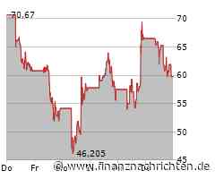 Vertiv Holdings Co Aktie: Der stille Niedergang?