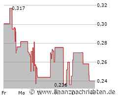 Sunnova Energy: Delisting-Alarm!