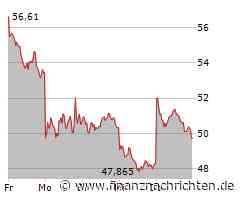 Dividendenperle TotalEnergies: Weiterer Gegenwind