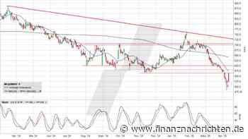 LVMH: Diesmal läuft es anders