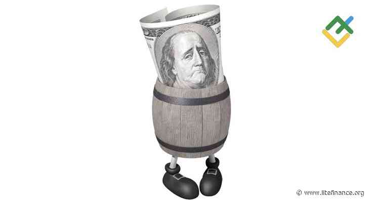US Dollar Becomes Toxic Currency. Forecast as of 11.04.2025