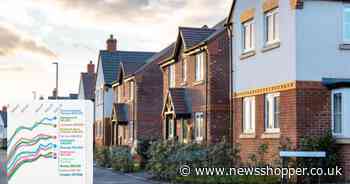 How house prices have changed in each south London borough since 1997