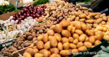 Teuerung gesunken - aber nicht bei Nahrungsmitteln