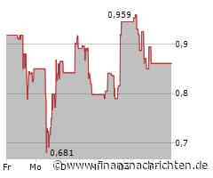 Polestar steigert Q1-Absatz um 76. Prozent