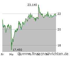 Commerzbank-Aktie: Der Übernahme-Fall!