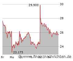 Infineon Aktie: Insider-Aktivität