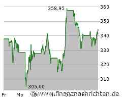 Windows-95-Startsound wird besondere Ehre zuteil