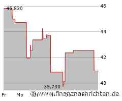 Aktie von Ball legt um 4,57 Prozent zu (42,5287 €)