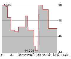 Aktienmarkt: Aktie von Aptiv PLC kann sich nicht behaupten (42,2102 €)