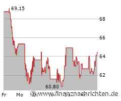 Verbund Aktie: Erholung nach Rekordtief