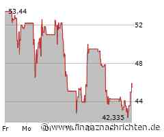 Kurs von Enphase Energy steigt etwas (45,7400 €)