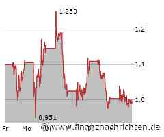 Plug Power Aktie: Neues 52-Wochen-Tief erreicht