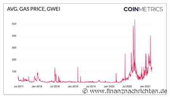 Vor Arbitrum-Anstieg war es nur eine Wette und Solaxy könnte Solanas Wende sein