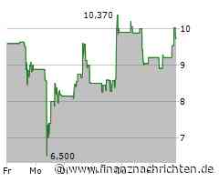 Galaxy Digital Aktie: Wachstumskurs erfreut Aktionäre!