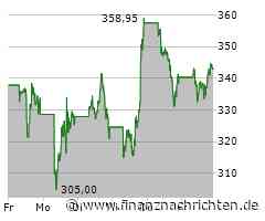Microsoft Aktie: Gegenwind für Windows?