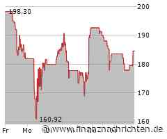 Fiserv Aktie: Einschätzungen bleiben gleich