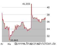 Societe Generale Aktie: Zukunftsweisende Innovationen präsentiert!