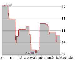 Bunge Global SA-Aktie gewinnt 4,38 Prozent (67,4324 €)