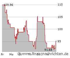 EOG Resources-Aktie: Kurs klettert leicht (96,3629 €)