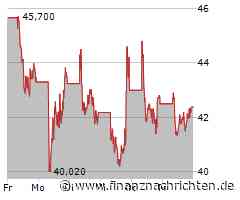OMV Aktie: US-Sanktionen beenden Serbien-Kooperation