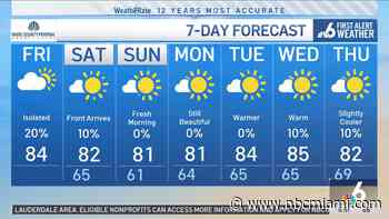 Cold front to bring low 60 degrees to South Florida this Sunday morning