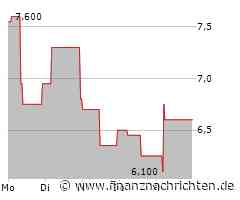 Kehrt GRAMMER in die Erfolgsspur zurück?