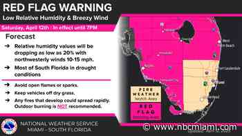 Red Flag Warning issued for Miami-Dade and Broward counties: NWS