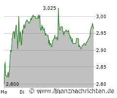 Kein Sieger im Klassiker: Remis zwischen FC Bayern und BVB