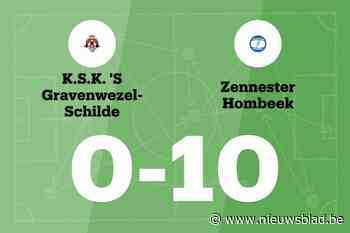 Hombeek laat 's-Gravenwezel-Schilde kansloos