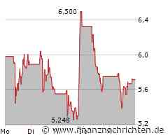 Faurecia Aktie: Kaum Verbesserungen erkennbar?