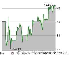 Turbulente Tage bei Nvidia, Tesla kommt nicht in die Gänge, BYD setzt zum Überholen an und Rheinmetall bleibt weiterhin unbeeindruckt