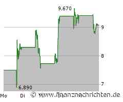 Rigetti Aktie: Quantensprung oder Absturz?