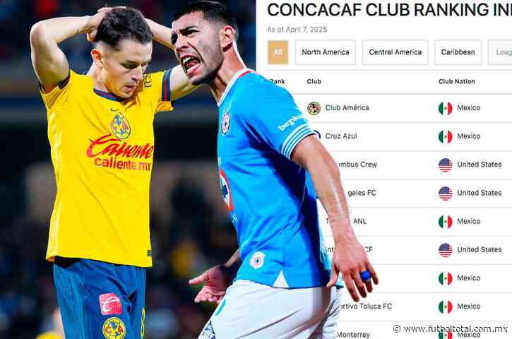 Cruz Azul puede arrebatar la cima de Concacaf al América antes del Mundial