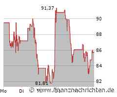 UPS Aktie: Planlos im Nebel?