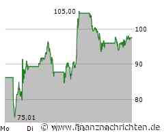 Nvidia-Aktie: Die Kursrakete!