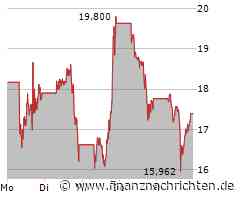 Intel: Chance auf ein Comeback?