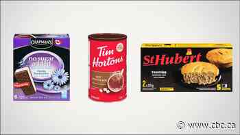 Are you paying more than before to buy Canadian? Experts say it's complicated