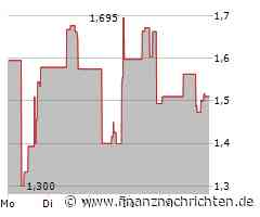 Vuzix Aktie: Wichtiger Auftrag!