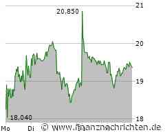 GFT Technologies: "Wir schließen die KI-Lücke"