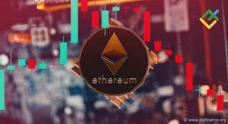 Short-Term Analysis for BTCUSD, XRPUSD, and ETHUSD for 14.04.2025