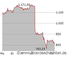 Barry Callebaut-Aktie: Eine süße Versuchung?
