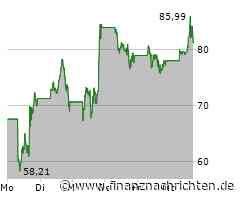 Palantir: NATO kauft ein