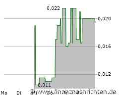 fox e-mobility gibt nicht auf