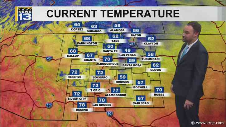 Cloudier and cooler start to the week