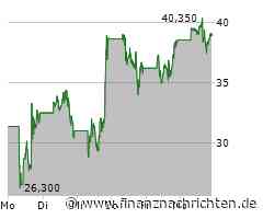 Robinhood-Konkurrent: 500 Prozent-Kurssprung