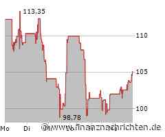 Die Biogen-Aktie heute stark: Kurs legt deutlich zu (104,8787 €)