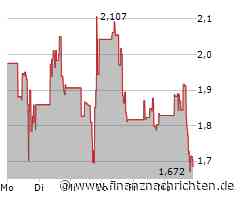 iRobot Aktie: Sieg bleibt aus!