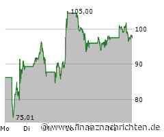 Nvidia-Aktie: Wenn das kein Kracher ist!