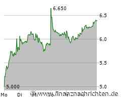 Deutz-Aktie: Mega-Knaller!