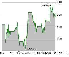 US-Börsen im Plus - Apple nach Zoll-Ausnahme gefragt
